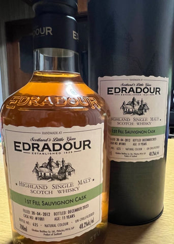 第4回目くじ | #1937907